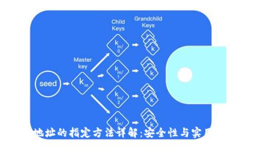 区块链钱包地址的指定方法详解：安全性与实用性的最佳实践