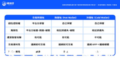 比特币钱包丢失报警是否有效？全面解析比特币安全与管理