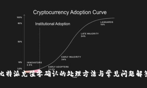 比特派充值零确认的处理方法与常见问题解答