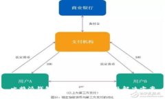 比特派钱包广播失败的原