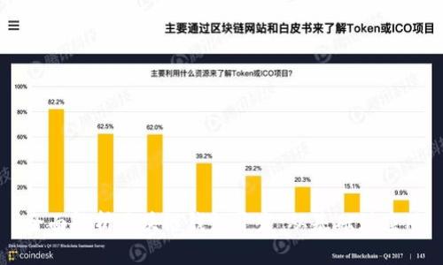全面解析区块链钱包开发：从基础到应用