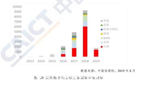虚拟币钱包闪退：常见问题及解决方案全面解析