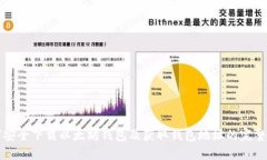 如何安全下载以太坊钱包