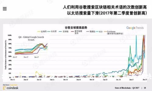 以太坊钱包无法转成ETH怎么办？全面解析与解决方案