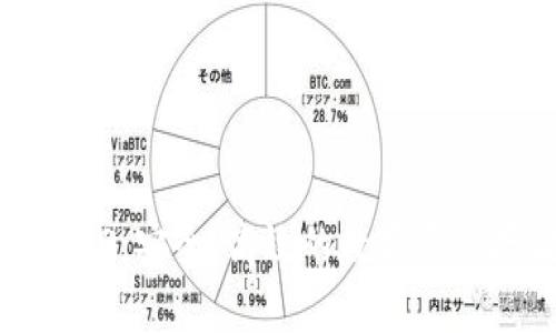  以太坊钱包SSD：安全、高效的数字资产存储解决方案