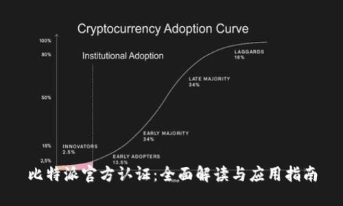 比特派官方认证：全面解读与应用指南