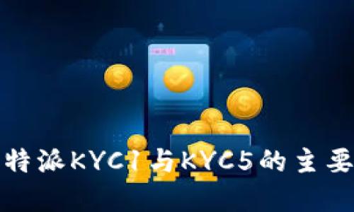 bianotiB特派KYC1与KYC5的主要区别详解