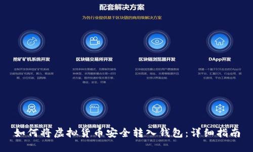 如何将虚拟货币安全转入钱包：详细指南