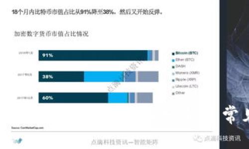 区块链钱包安装指南：安全性分析与常见问题解答