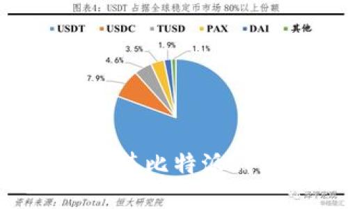如何在苹果设备上安装比特派钱包：详细步骤与指南