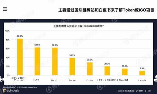 如何在BitKeep钱包中添加新链：完整操作指南
