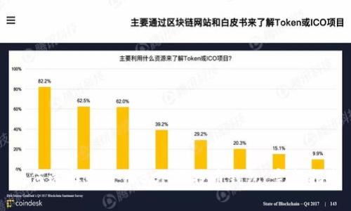 如何选择和使用BCH比特币钱包：完整指南