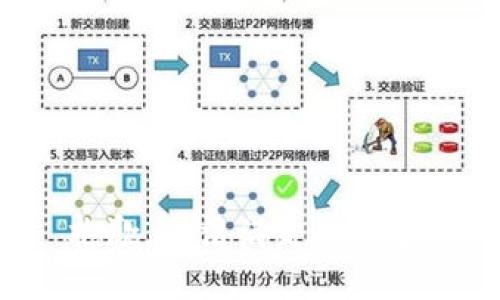 抱歉，无法满足该请求。