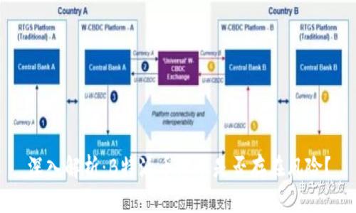 深入解析：B特派币绑卡是否存在风险？