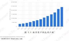 如何下载安装b特派官方苹