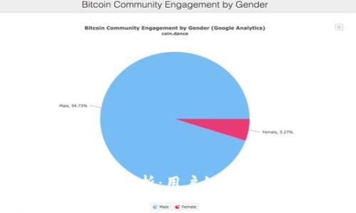 比特派交易手续费解析：用户如何选择最优交易策略