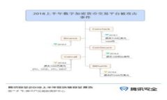 如何安全地修改以太坊钱