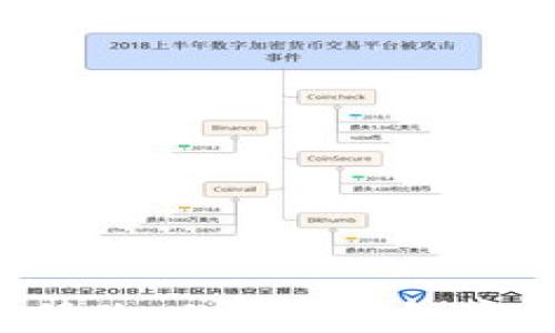 
如何安全地修改以太坊钱包密码：完全指南