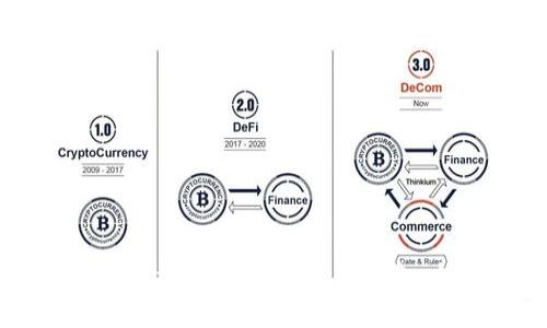 如何有效找回被盗的USDT钱包资金：全方位指南