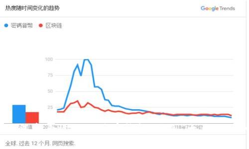 如何选择合适的比特币钱包：避免“太大”的烦恼