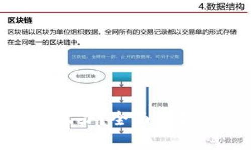 : 比特币钱包删了怎么办？全面解析恢复与安全防护措施