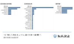 如何解决比特派钱包（B