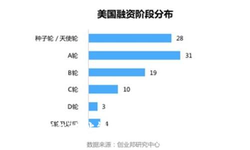 USDT钱包地址能否透露及其安全性分析