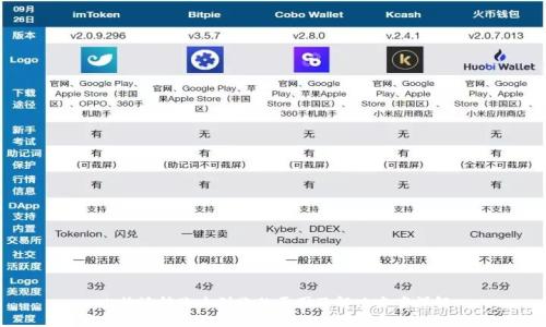 比特派转账未到账的原因及解决方案详解