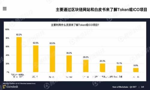 如何在B特派钱包中存储瑞波币：全面指南