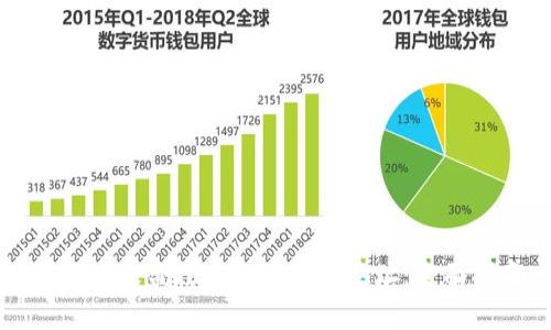 如何有效监控以太坊钱包地址：全面指南