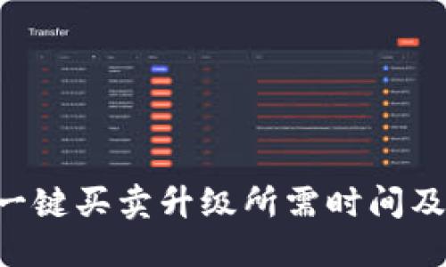 解读B特派一键买卖升级所需时间及其影响因素