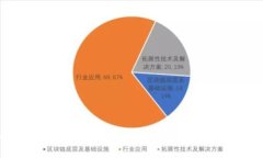 全面解析以太坊Rinkeby测试