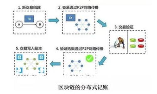 比特派账户重建指南：轻松找回您的数字资产