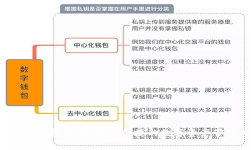 BitKeep钱包官网：安全便捷的数字资产管理工具