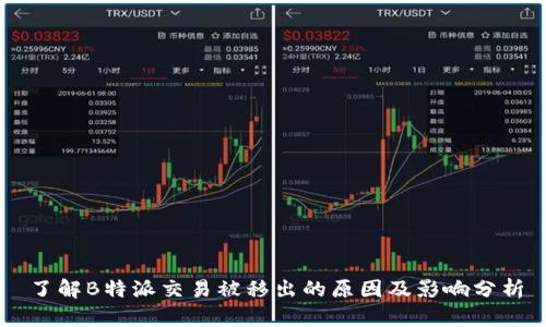 了解B特派交易被移出的原因及影响分析