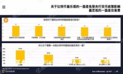 如何找到BitPie官网首页及