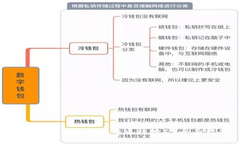 如何在B特派钱包中进行挖矿：全面指南