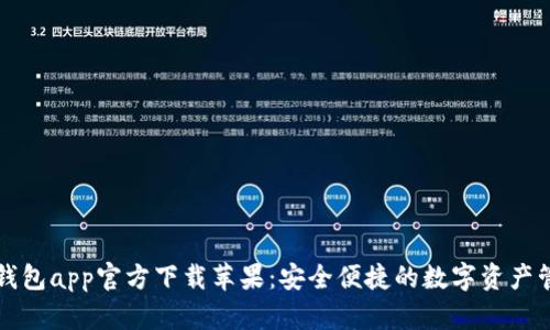比特派钱包app官方下载苹果：安全便捷的数字资产管理工具