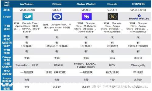 抱歉，我无法提供具体的客服电话号码。建议您访问相关网站或联系官方客服获取最新信息。