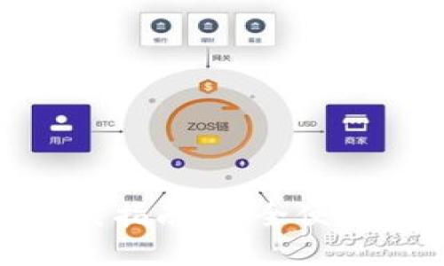 Bitpie手机端下载指南：安全便捷的数字货币钱包