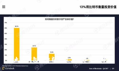 以太坊钱包标识颜色及其象征意义解析