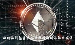 比特派钱包资产冻结原因