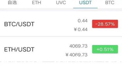 Java以太坊钱包接入指南：实现您的区块链应用
