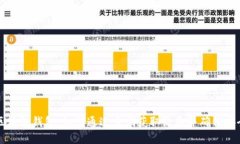 区块链钱包：如何通过它