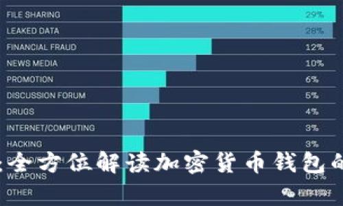 BitKeep 企鹅：全方位解读加密货币钱包的安全与便捷性