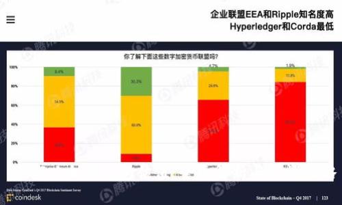 USDT以太坊钱包估值：全面解析与投资策略