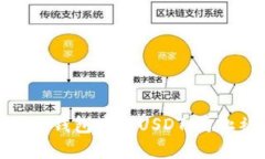 如何保护波场钱包中的U
