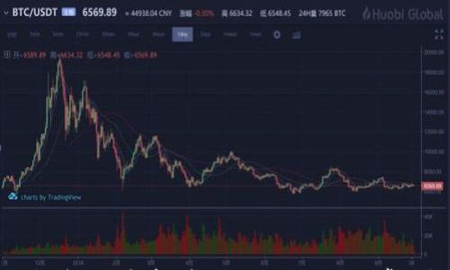 

区块链钱包管理全解析：安全性、使用技巧及常见问题解答