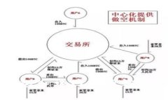 比特派钱包入口网址查询