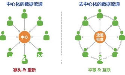如何解决比特派钱包搜索不到币种问题？